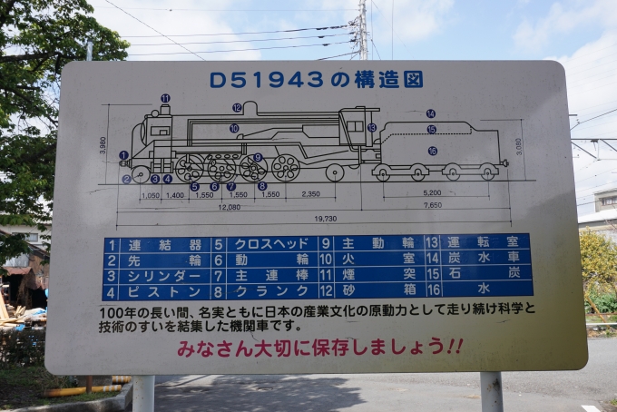 鉄道乗車記録の写真:旅の思い出(20)        「入山瀬公園にあるD51943構造図」