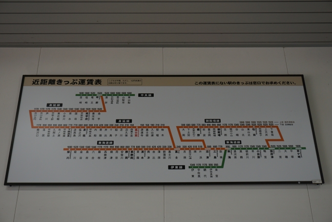鉄道乗車記録の写真:駅舎・駅施設、様子(8)        「富士宮駅きっぷ運賃」
