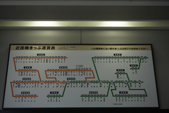 鉄道乗車記録の写真:駅舎・駅施設、様子(10)        「三島駅きっぷ運賃」