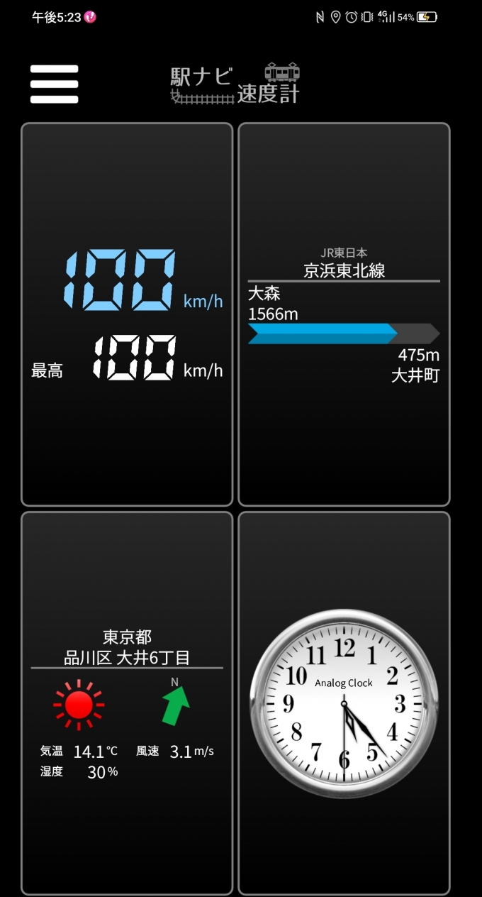 鉄道乗車記録の写真:旅の思い出(6)        「大森駅→大井町駅を時速100キロで走行中」