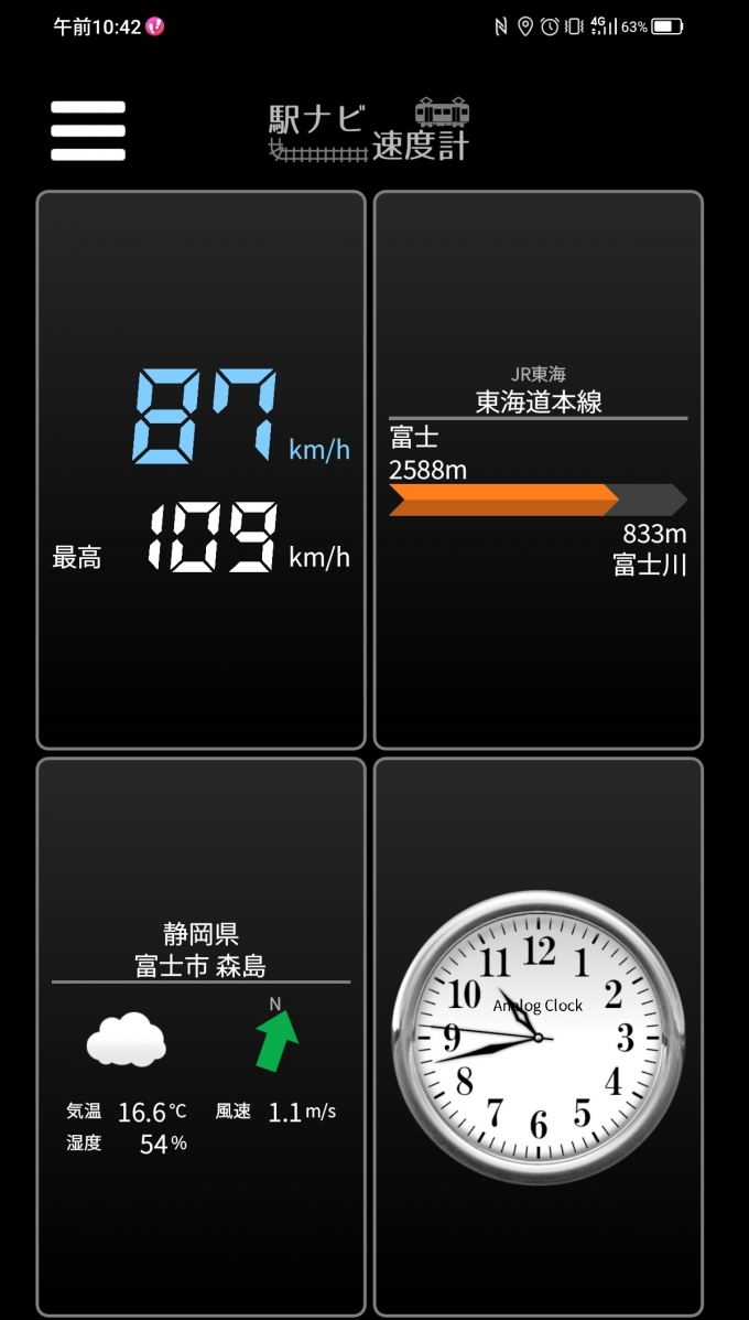鉄道乗車記録の写真:旅の思い出(8)        「富士駅→富士川駅を時速87キロで走行中」