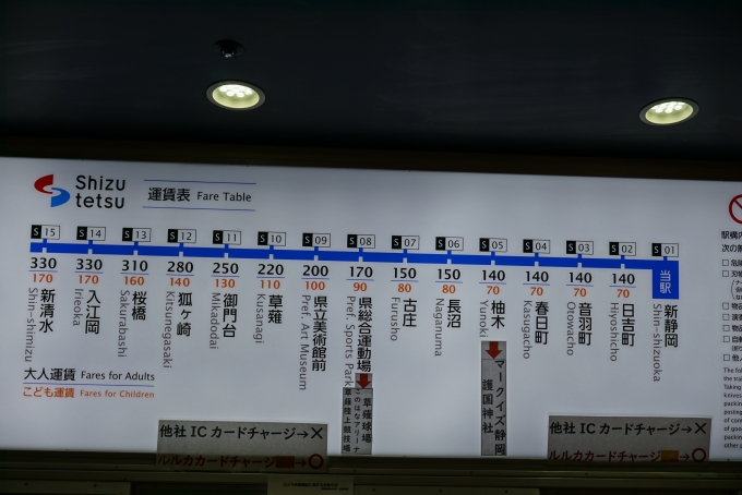 鉄道乗車記録の写真:駅舎・駅施設、様子(9)        「静岡鉄道新静岡駅きっぷ運賃」