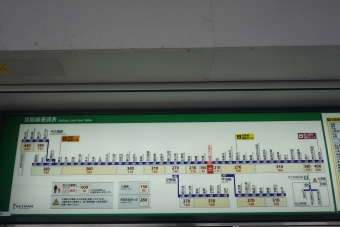 石清水八幡宮駅から丹波橋駅の乗車記録(乗りつぶし)写真