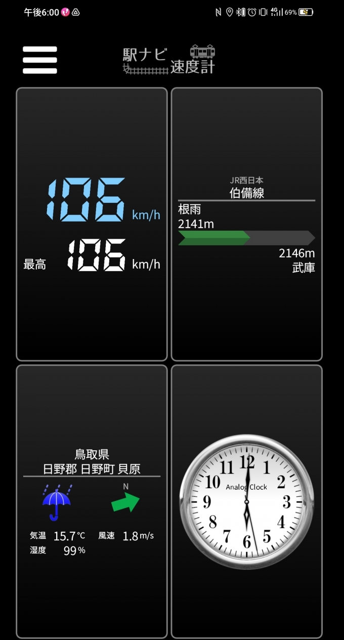鉄道乗車記録の写真:旅の思い出(11)        「根雨駅→武庫駅を時速106キロで走行中」