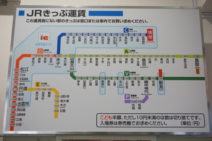 鉄道乗車記録の写真:駅舎・駅施設、様子(41)        「境港駅きっぷ運賃」