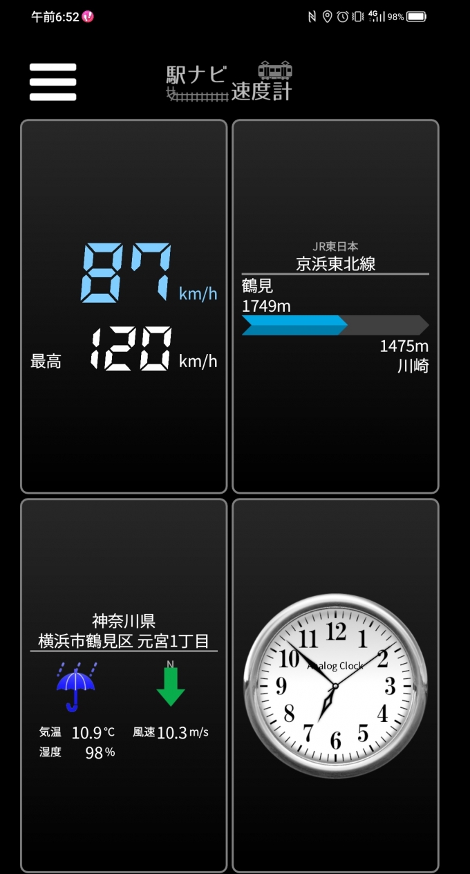 鉄道乗車記録の写真:旅の思い出(33)        「鶴見駅→川崎駅を時速87キロで走行中」