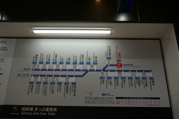 鉄道乗車記録の写真:駅舎・駅施設、様子(27)        「新横浜駅相鉄線きっぷ運賃」
