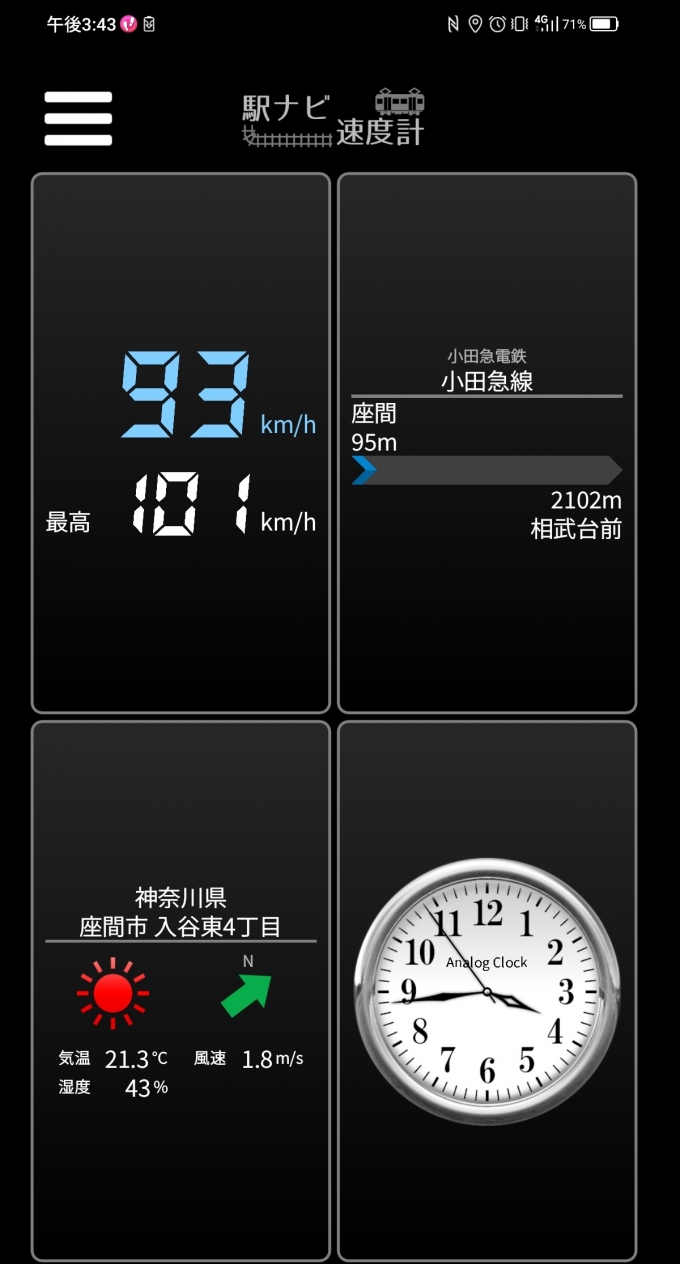 鉄道乗車記録の写真:旅の思い出(4)        「座間駅→相武台前駅を時速93キロで走行中」