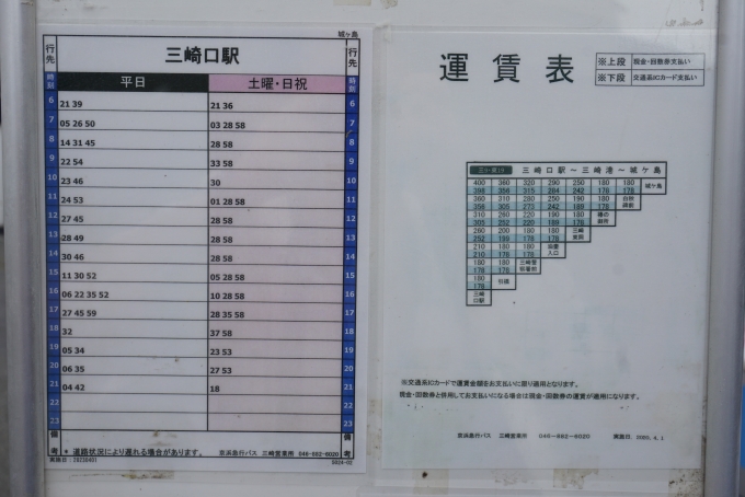 鉄道乗車記録の写真:旅の思い出(28)        「城ヶ島バス停時刻表」