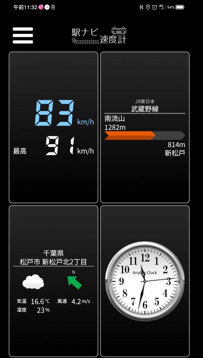 鉄道乗車記録の写真:旅の思い出(2)        「南流山駅→新松戸駅を時速83キロで走行中」