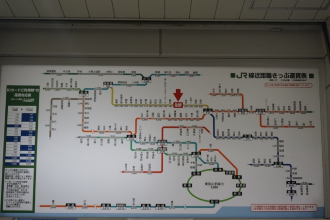 鉄道乗車記録の写真:駅舎・駅施設、様子(9)        「佐野駅きっぷ運賃」