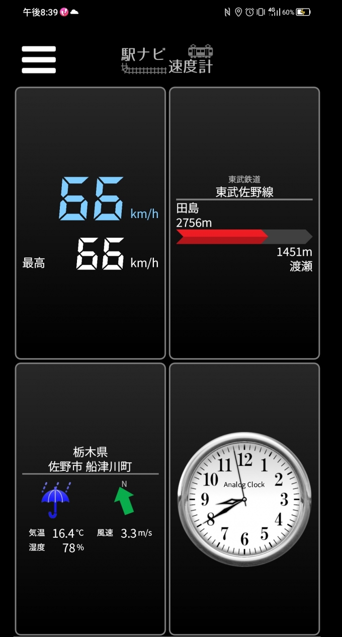 鉄道乗車記録の写真:旅の思い出(9)        「田島駅→渡瀬駅を時速66キロで走行中」
