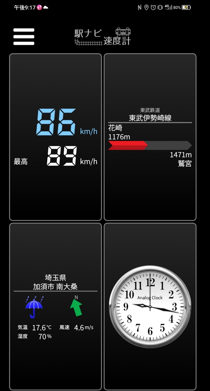 鉄道乗車記録の写真:旅の思い出(8)        「花崎駅→鷲宮駅を時速86キロで走行中」