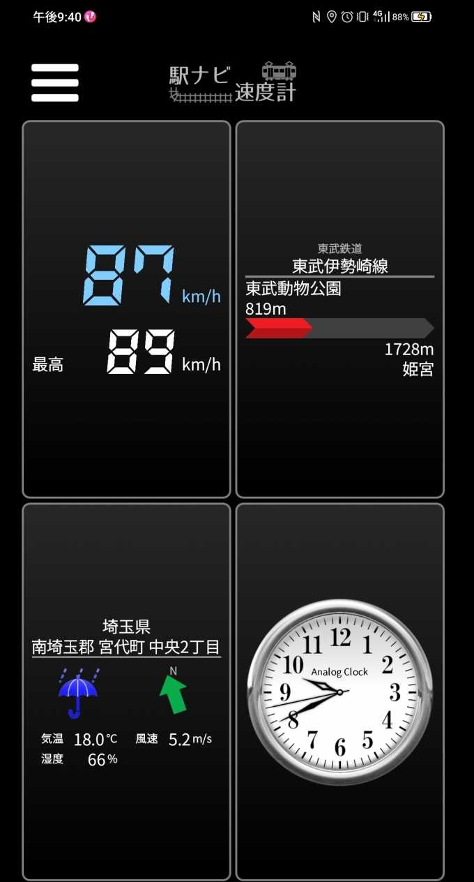 鉄道乗車記録の写真:旅の思い出(3)        「東武動物公園駅→姫宮駅を時速87キロで走行中」