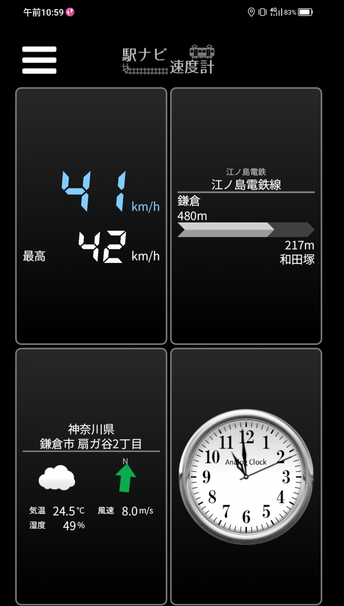鉄道乗車記録の写真:旅の思い出(9)        「鎌倉駅→和田塚駅を時速41キロで走行中」
