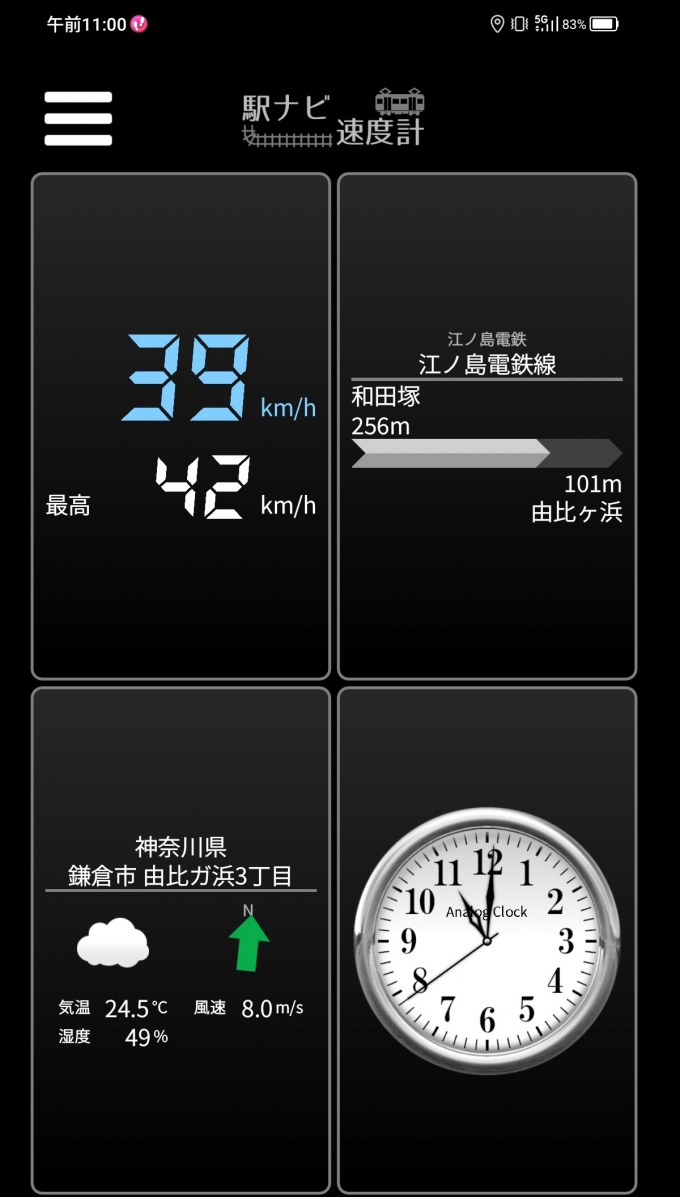 鉄道乗車記録の写真:旅の思い出(11)        「和田塚駅→由比ヶ浜駅を時速39キロで走行中」