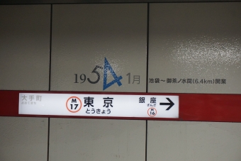 東京駅 写真:駅名看板