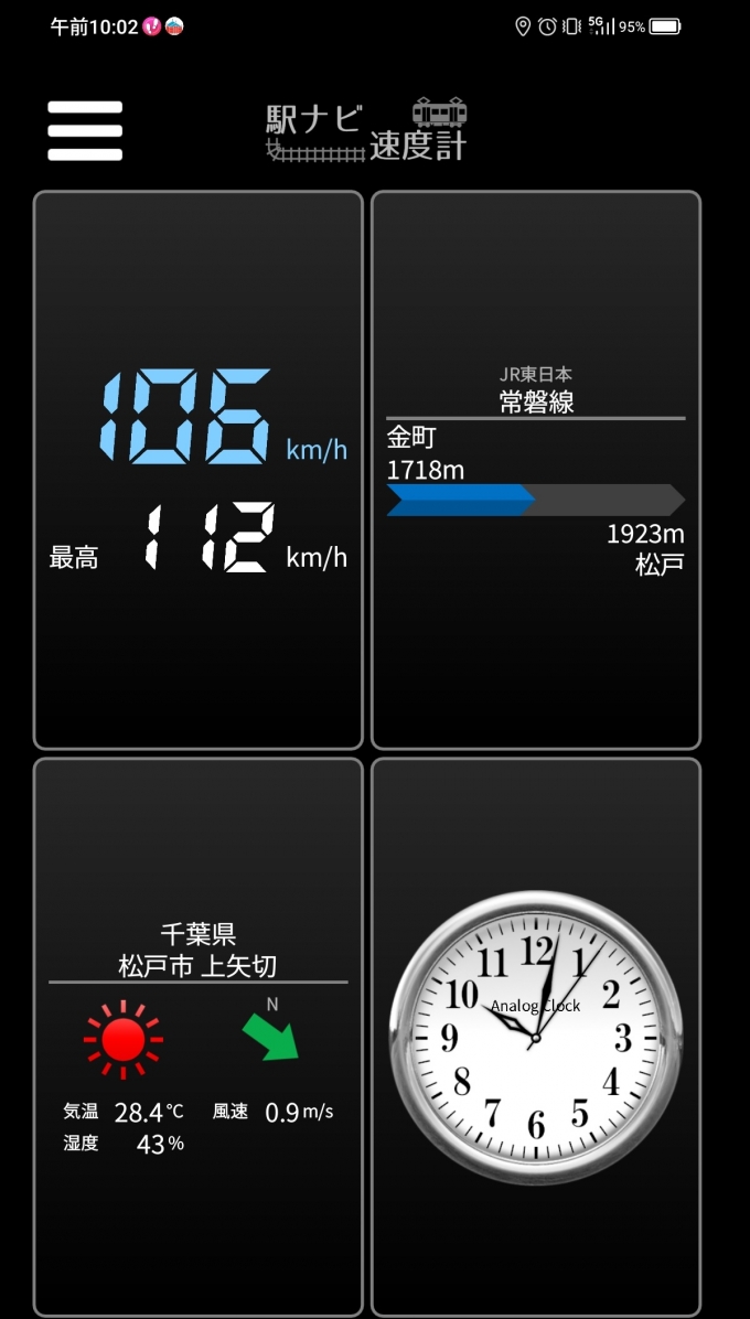 鉄道乗車記録の写真:旅の思い出(4)        「金町駅→松戸駅を時速106キロで走行中」
