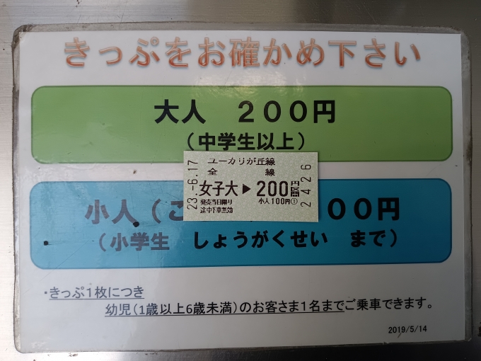 鉄道乗車記録の写真:きっぷ(2)        「女子大駅で購入したきっぷ」