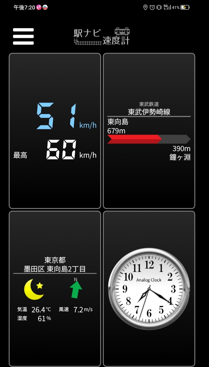 鉄道乗車記録の写真:旅の思い出(6)        「東向島駅→鐘ヶ淵駅を時速51キロで走行中」