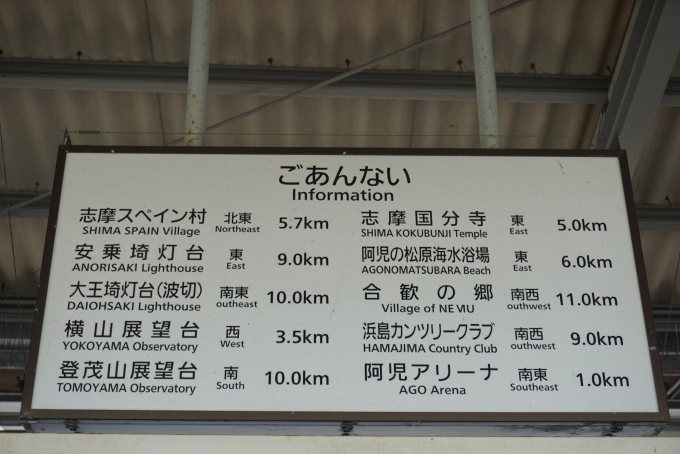 鉄道乗車記録の写真:駅舎・駅施設、様子(14)        「鵜方駅ごあんない」