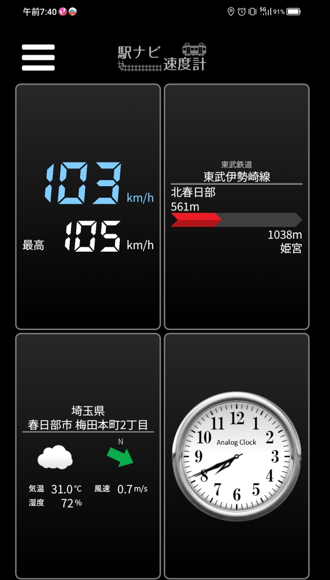 鉄道乗車記録の写真:旅の思い出(3)        「北春日部駅→姫宮駅を時速103キロで走行中」