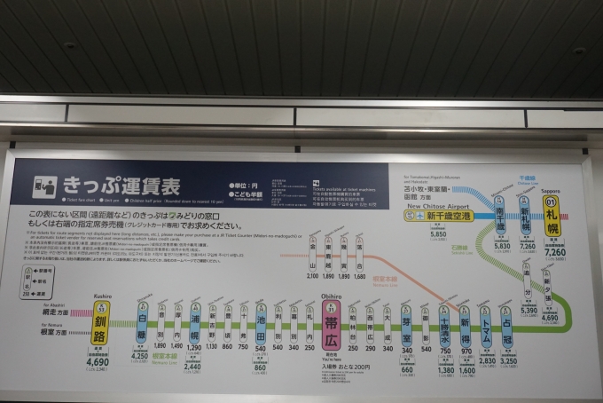 鉄道乗車記録の写真:駅舎・駅施設、様子(15)        「帯広駅きっぷ運賃」