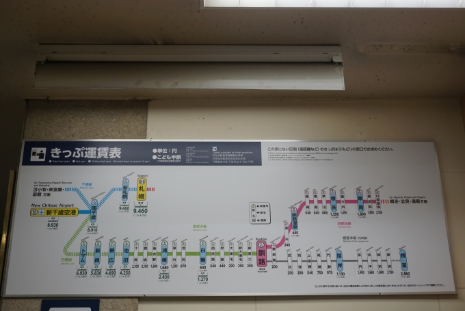 鉄道乗車記録の写真:駅舎・駅施設、様子(19)        「釧路駅きっぷ運賃」