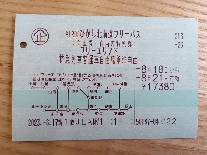 鉄道乗車記録の写真:きっぷ(12)        「エアドゥひがし北海道フリーパス」