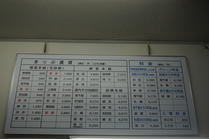 鉄道乗車記録の写真:駅舎・駅施設、様子(34)        「根室駅きっぷ運賃」