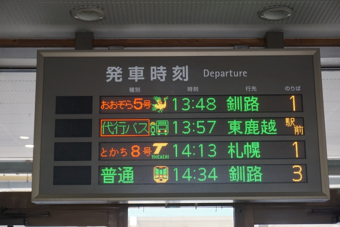 鉄道乗車記録の写真:駅舎・駅施設、様子(1)        「新得駅発車時刻」