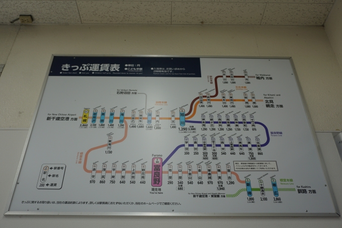 鉄道乗車記録の写真:駅舎・駅施設、様子(24)        「富良野駅きっぷ運賃」