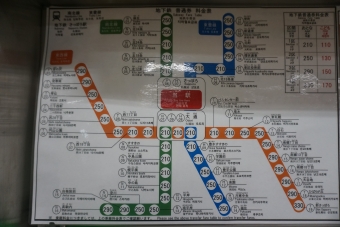 さっぽろ駅から豊水すすきの駅の乗車記録(乗りつぶし)写真
