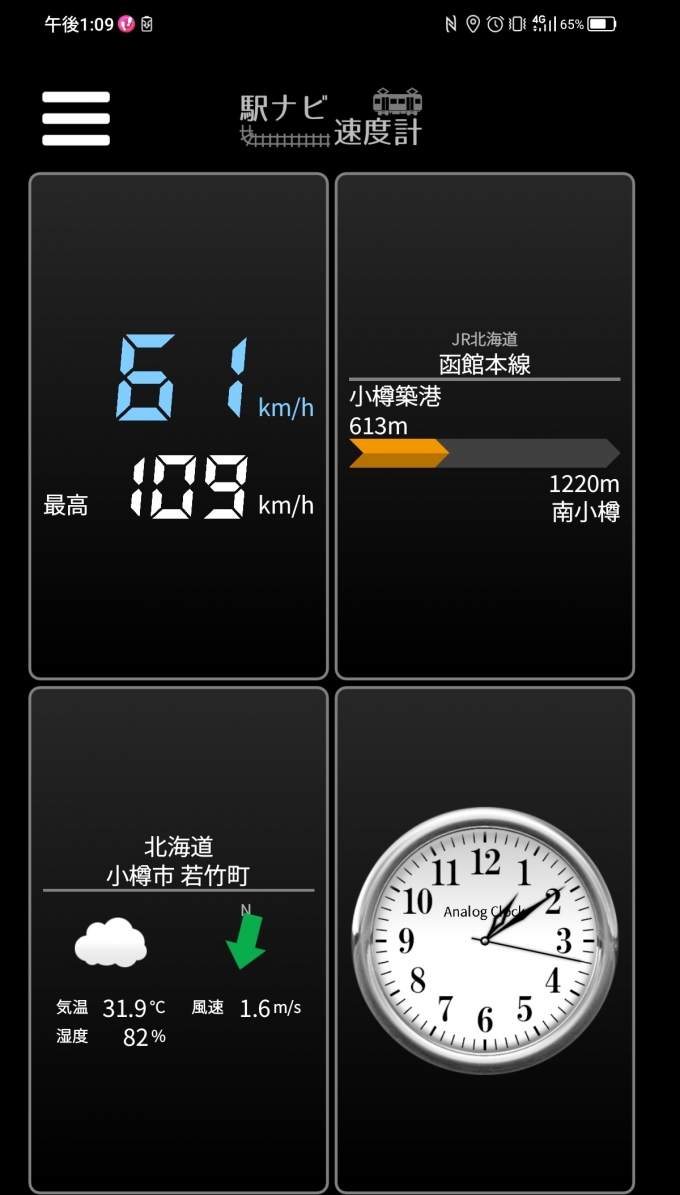 鉄道乗車記録の写真:旅の思い出(6)        「小樽築港駅→南小樽駅を時速61キロで走行中」