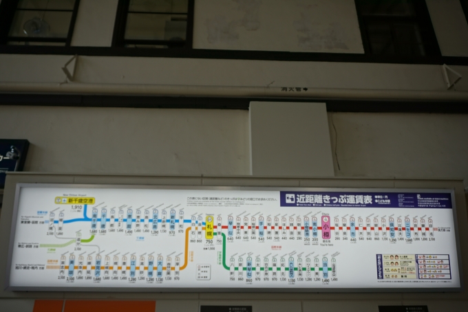 鉄道乗車記録の写真:駅舎・駅施設、様子(11)        「小樽駅きっぷ運賃」