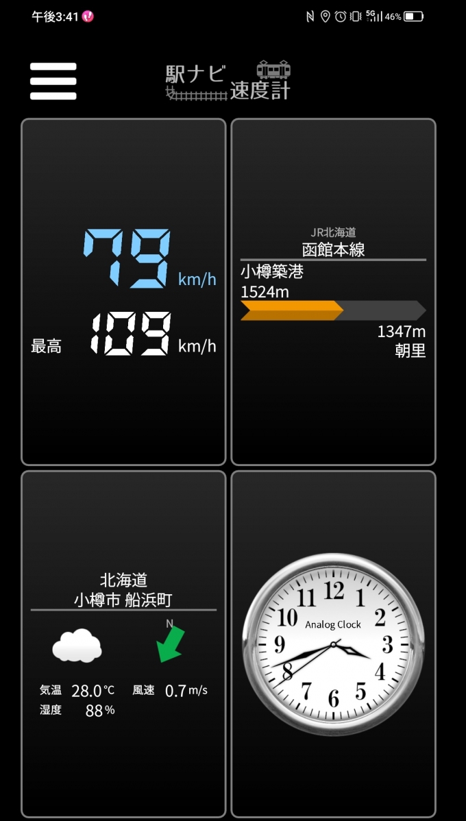 鉄道乗車記録の写真:旅の思い出(14)        「小樽築港駅→朝里駅を時速79キロで走行中」