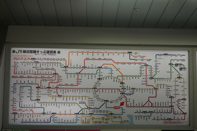 鉄道乗車記録の写真:駅舎・駅施設、様子(6)        「大井町駅きっぷ運賃」