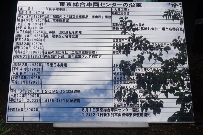 鉄道乗車記録の写真:旅の思い出(13)        「東京綜合車両センターの沿革」