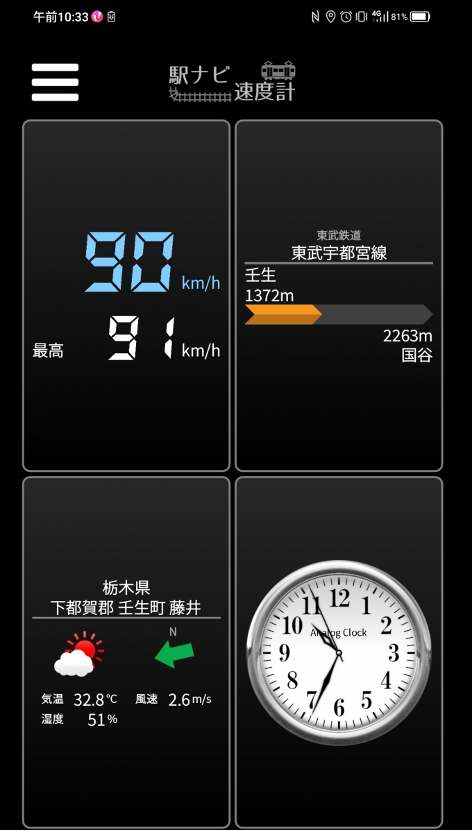 鉄道乗車記録の写真:旅の思い出(3)        「壬生駅→国谷駅を時速90キロで走行中」