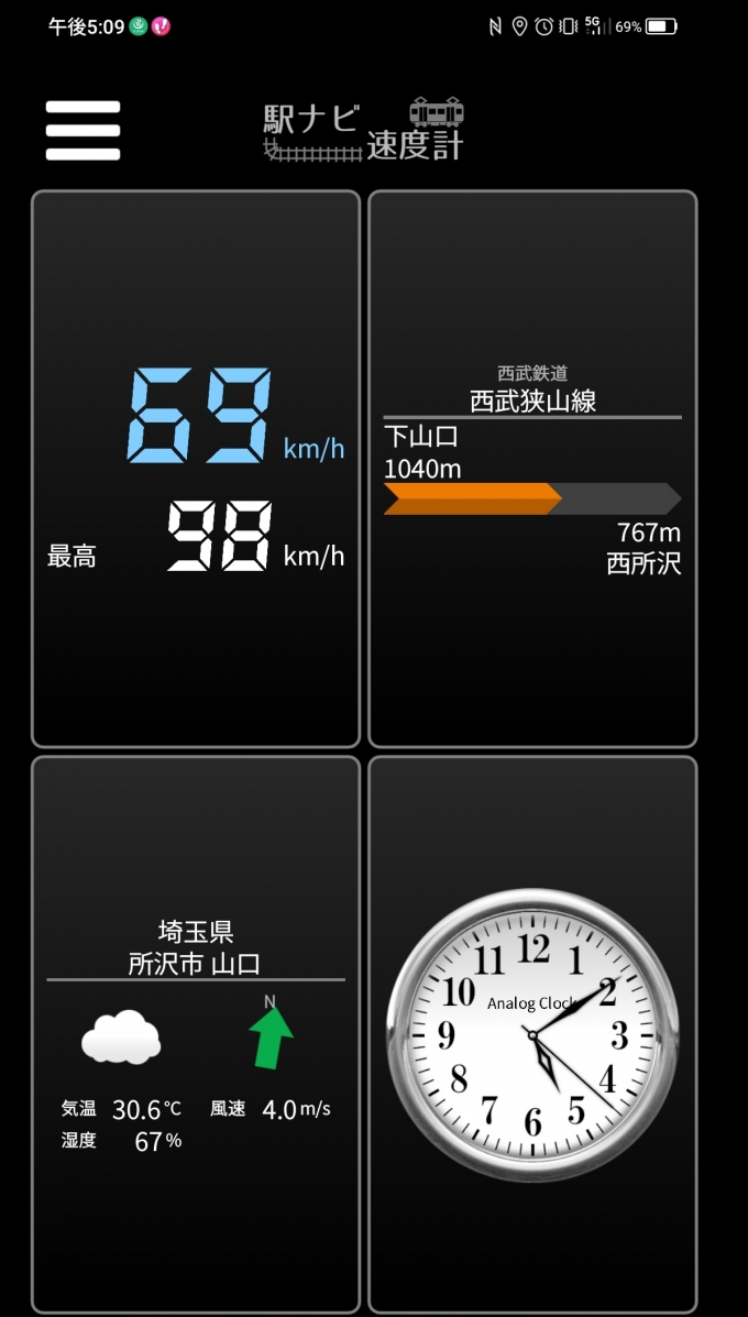 鉄道乗車記録の写真:旅の思い出(6)        「下山口駅→西所沢駅を時速69キロで走行中」