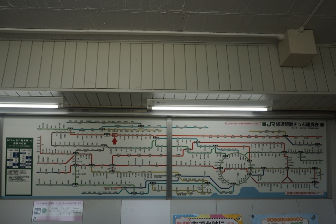 鉄道乗車記録の写真:駅舎・駅施設、様子(11)        「行田駅きっぷ運賃」