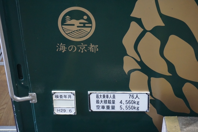鉄道乗車記録の写真:乗車した列車(外観)(2)        「海の京都」