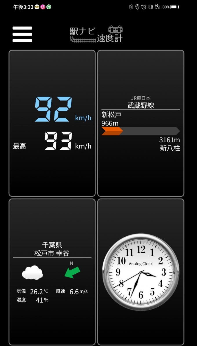 鉄道乗車記録の写真:旅の思い出(3)        「新松戸駅→新八柱駅を時速92キロで走行中」