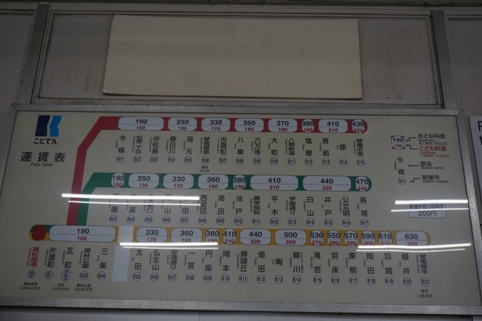 鉄道乗車記録の写真:駅舎・駅施設、様子(2)        「高松築港駅きっぷ運賃」