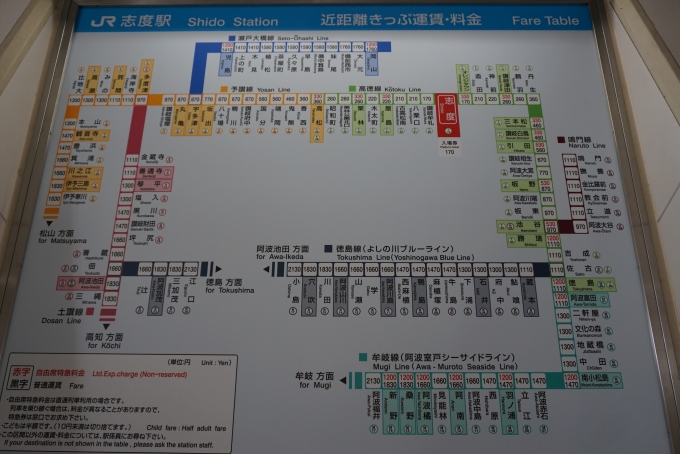 鉄道乗車記録の写真:駅舎・駅施設、様子(3)        「志度駅きっぷ運賃」