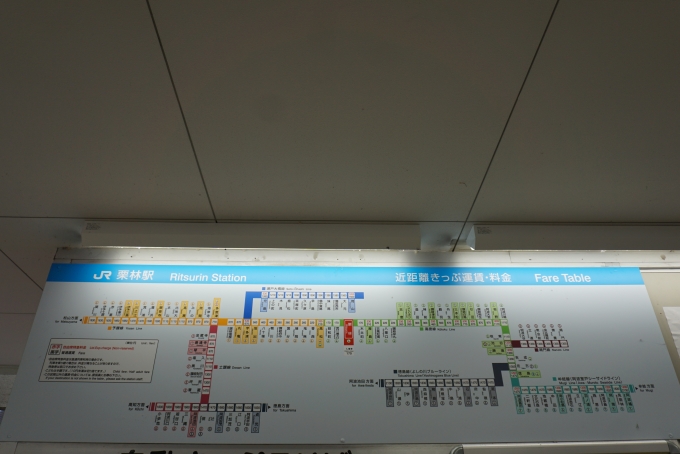 鉄道乗車記録の写真:駅舎・駅施設、様子(15)        「栗林駅きっぷ運賃」