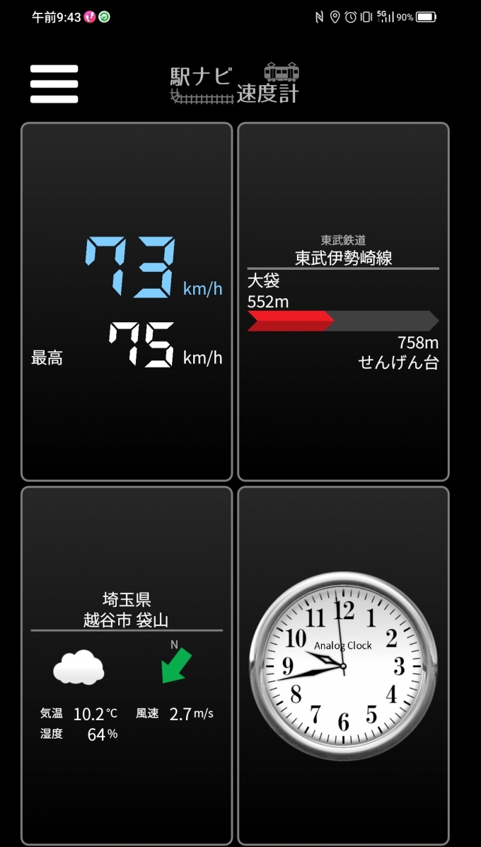 鉄道乗車記録の写真:旅の思い出(4)        「大袋駅→せんげん台駅を時速73キロで走行中」