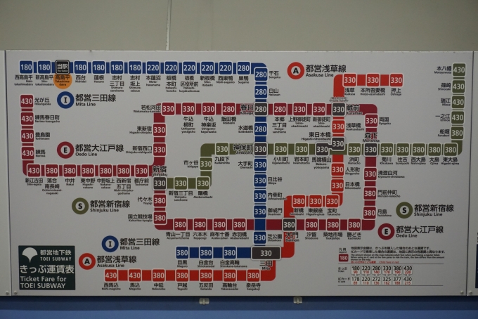 鉄道乗車記録の写真:駅舎・駅施設、様子(9)        「高島平駅きっぷ運賃」