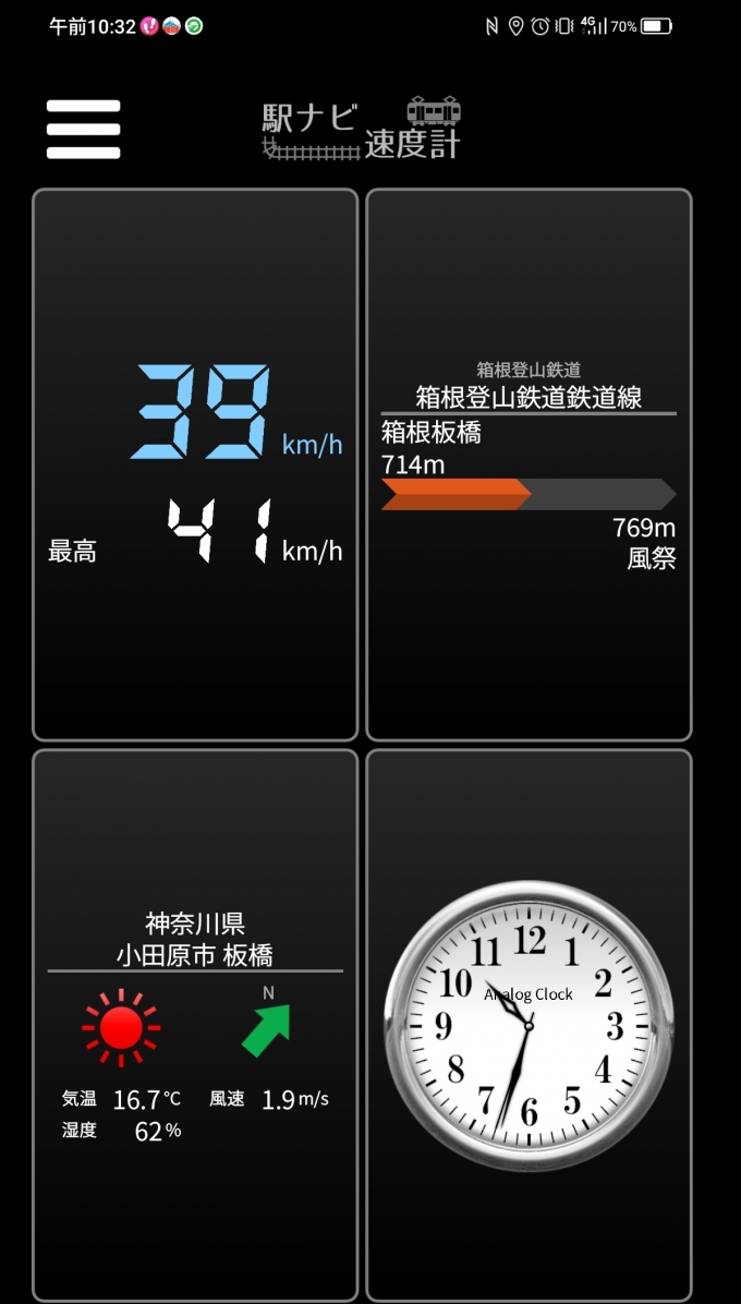 鉄道乗車記録の写真:旅の思い出(5)        「箱根板橋駅→風祭駅を時速39キロで走行中」