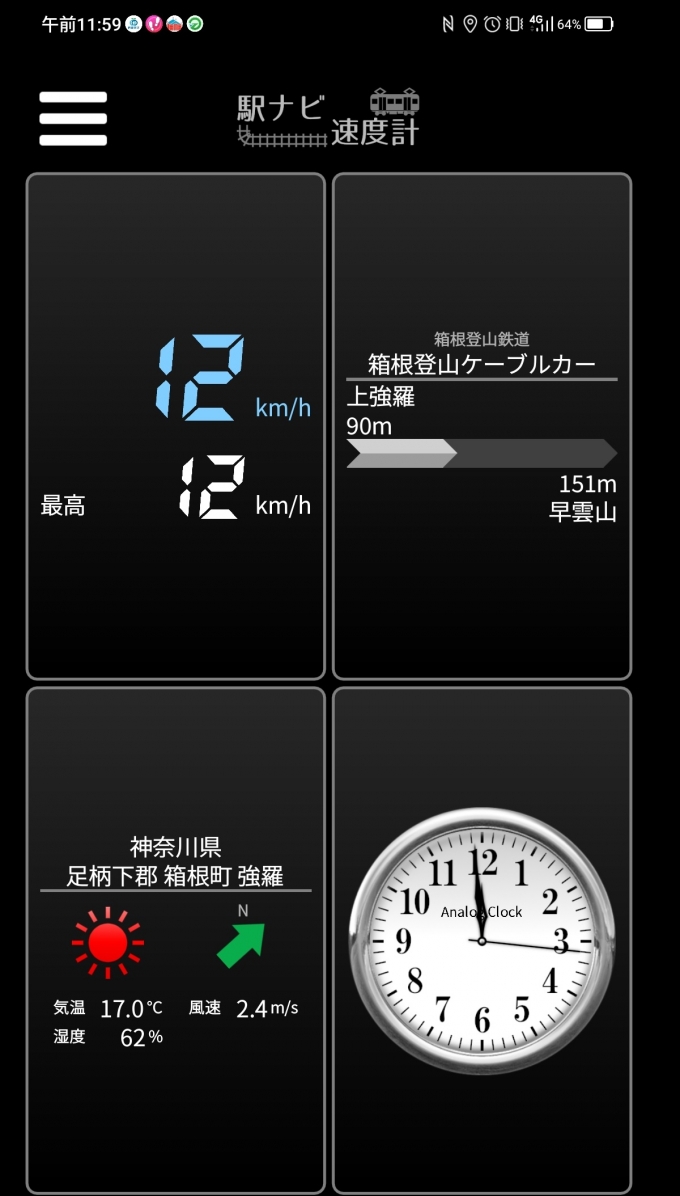 鉄道乗車記録の写真:旅の思い出(6)        「上強羅駅→早雲山駅を時速12キロで走行中」